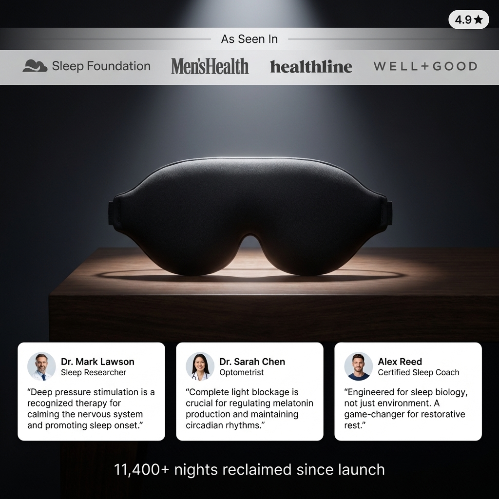 SleepLock™ Micro-Pressure Sleep Mask with Total Blackout