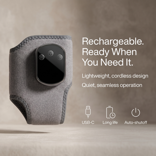 CircuFlow™ Activation Wrap